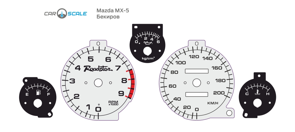 MAZDA MX-5 12