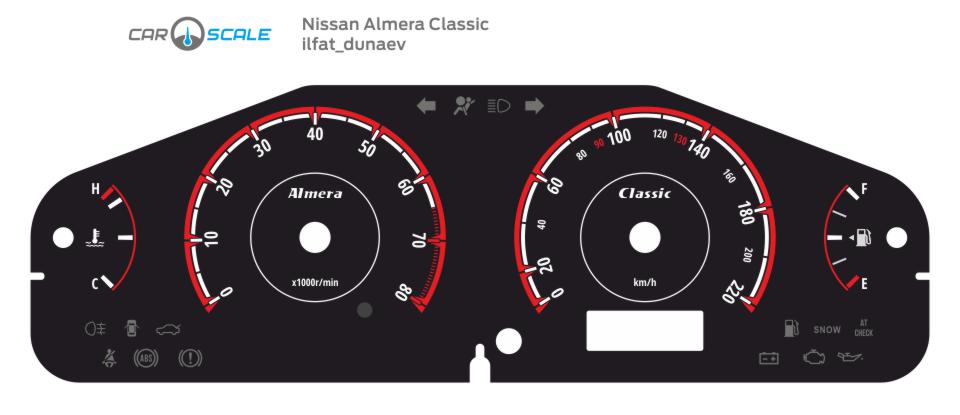 NISSAN ALMERA CLASSIC 12